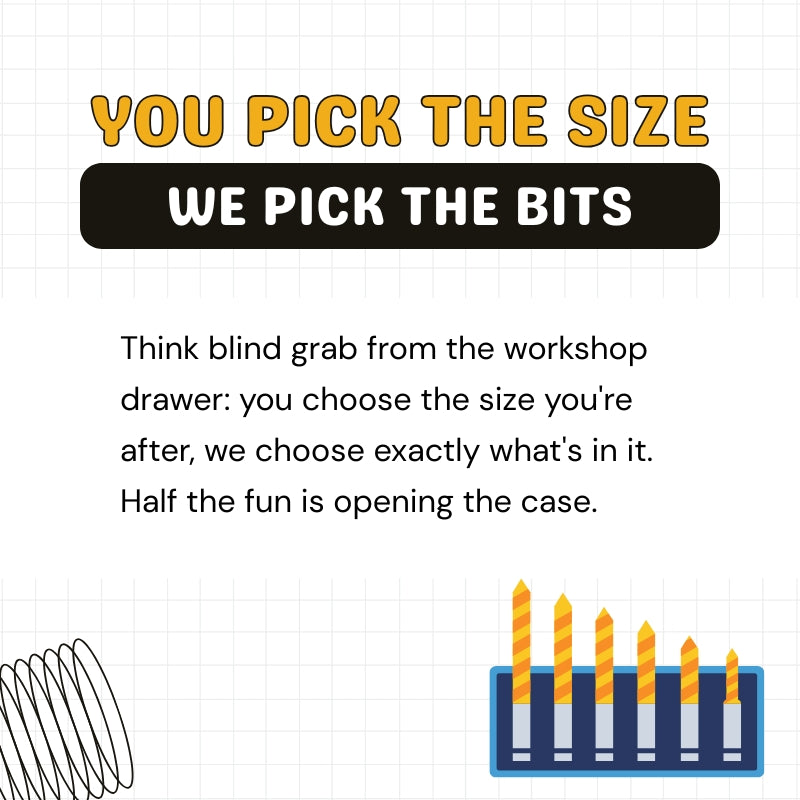 Essential_Drill_Bits_product_description_infographic