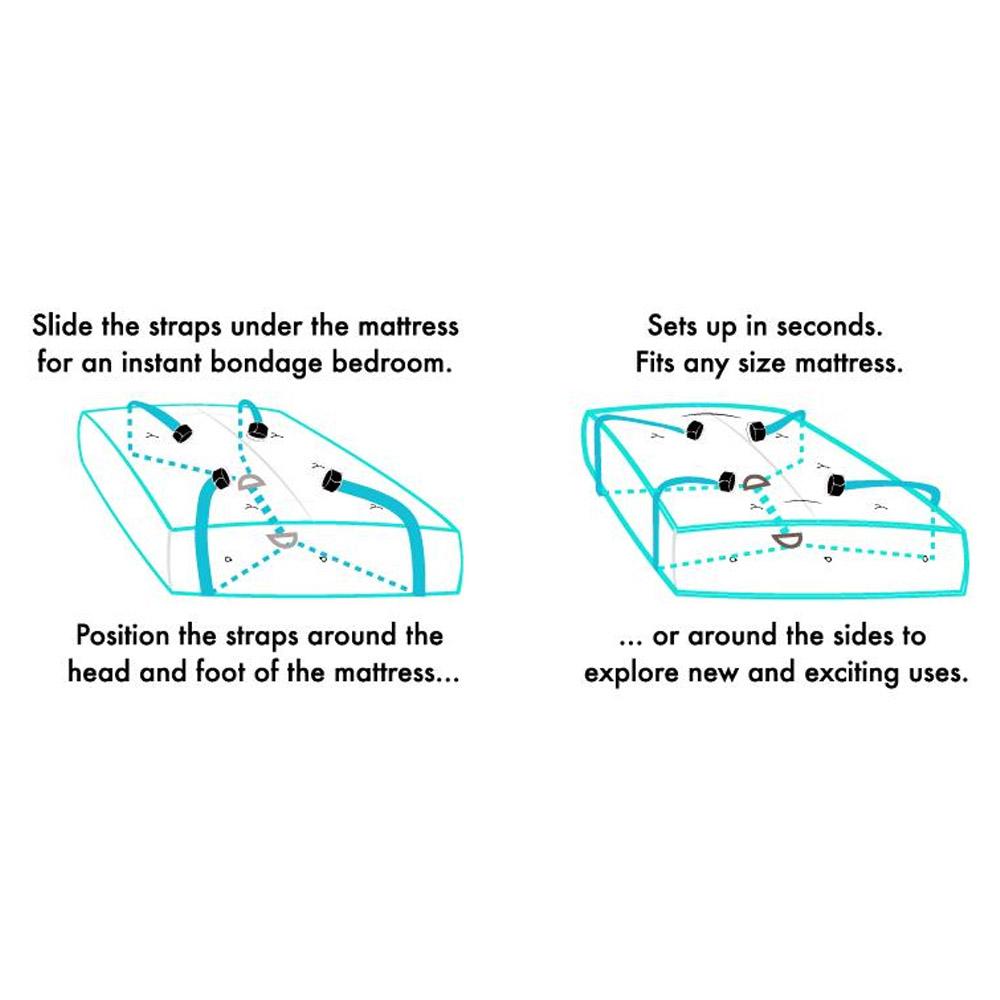 Sportsheets Bed Bondage Restraint Kit-