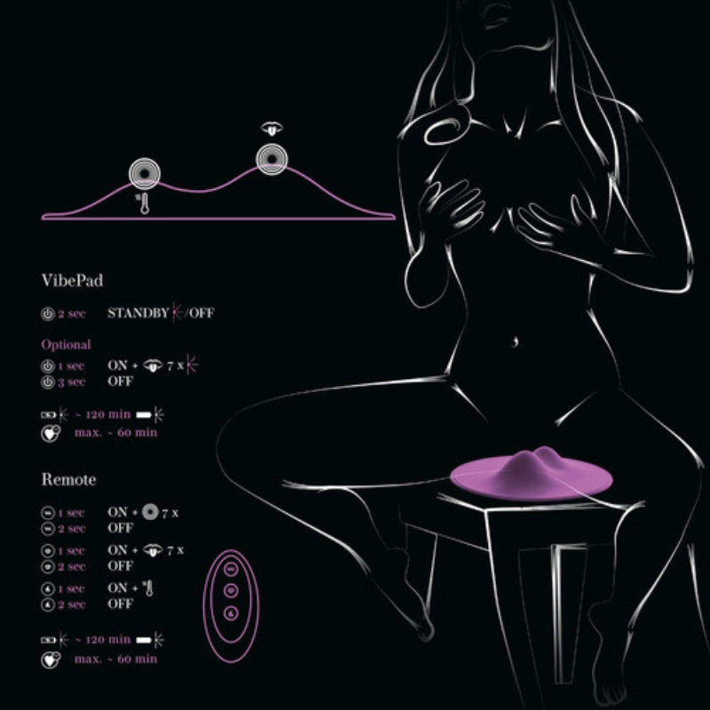 VibePad 2-